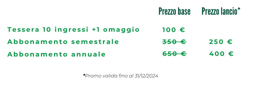 Prezzi fitness 2024